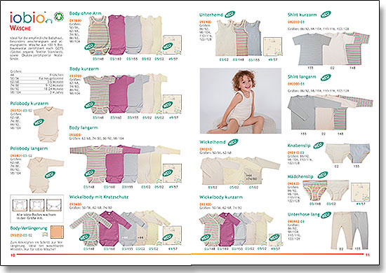 Brigitta Bernart-Skarek Graphikdesignerin Corporatedesign corporate design BMK PoPoLiNi Kataloggestaltung Layout Doppelseite innen